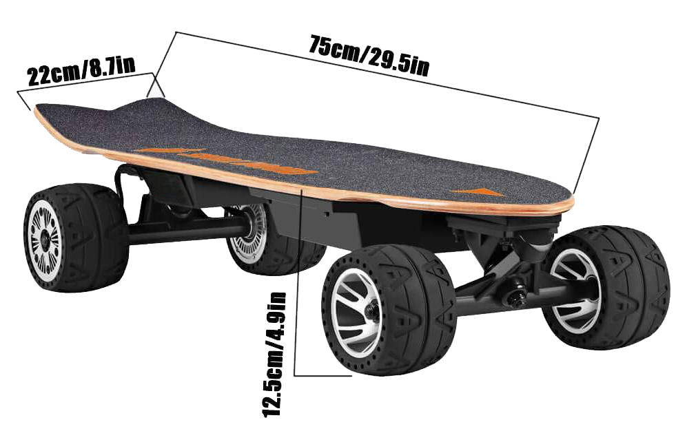 Valor panorâmico
