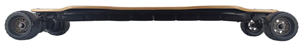Valor panorâmico