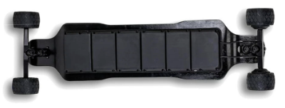 Valor panorâmico