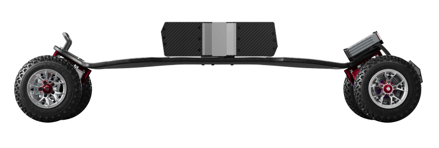 Valor panorâmico