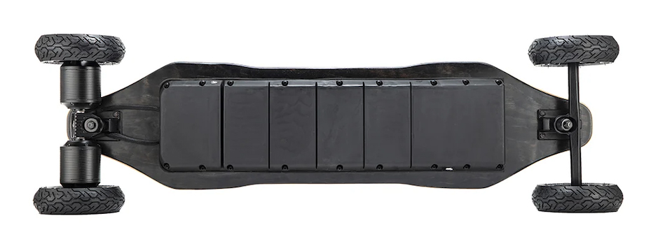 Valor panorâmico