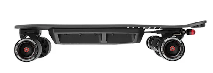Valor panorâmico