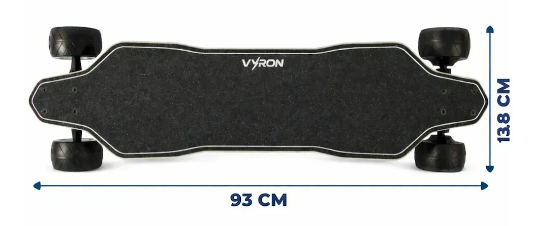 Valor panorâmico