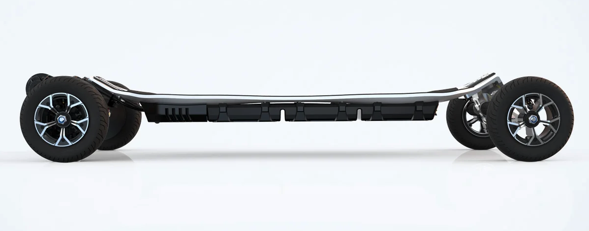 Valor panorâmico
