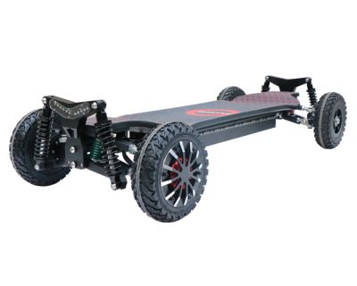 M24 Allterrain